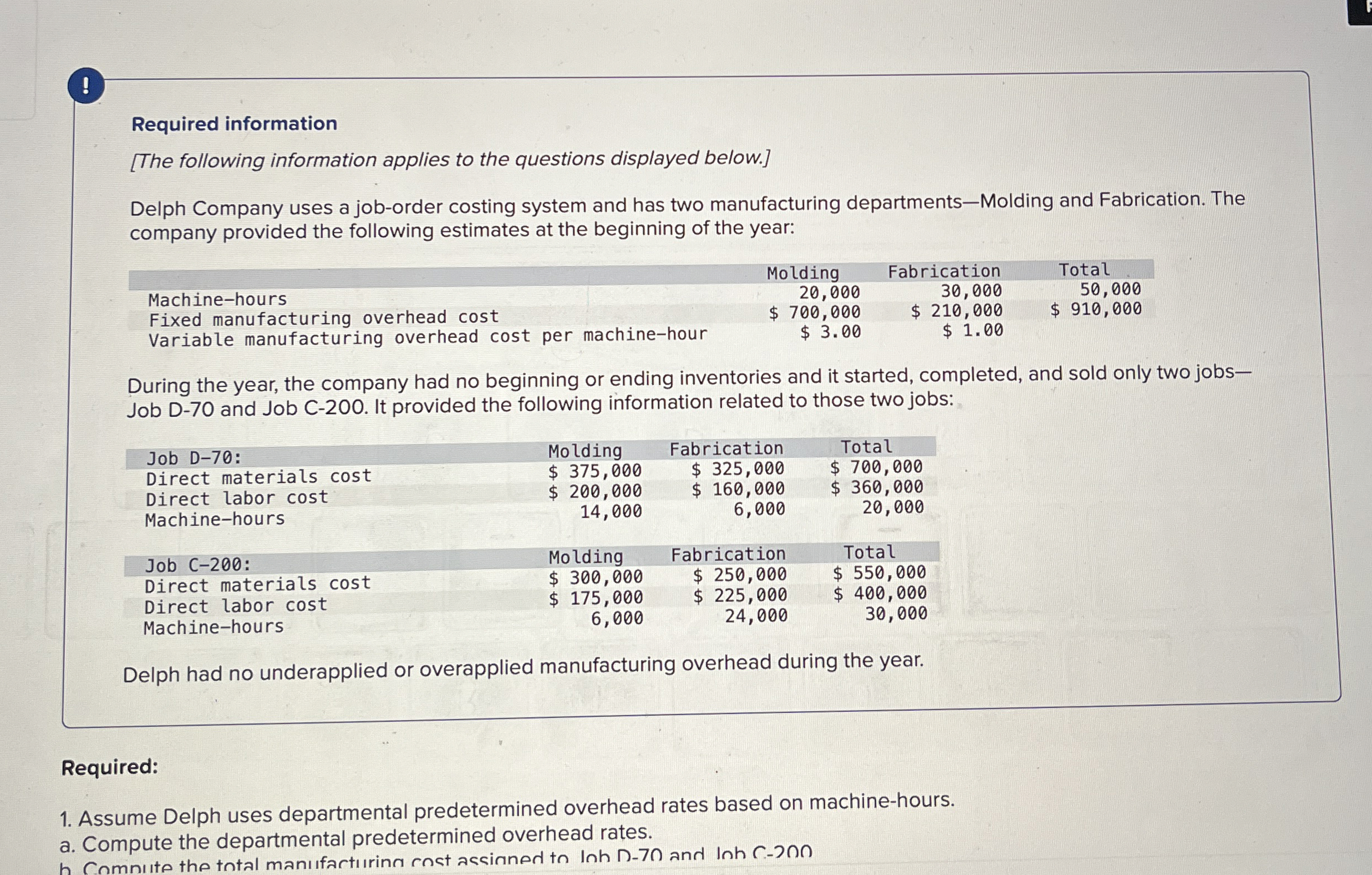 ! Required information [ The following
