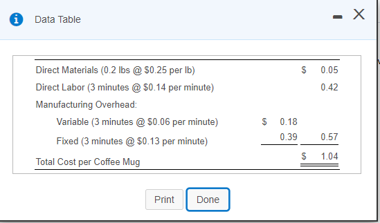 Please answer all the requirements (1-5): Smith