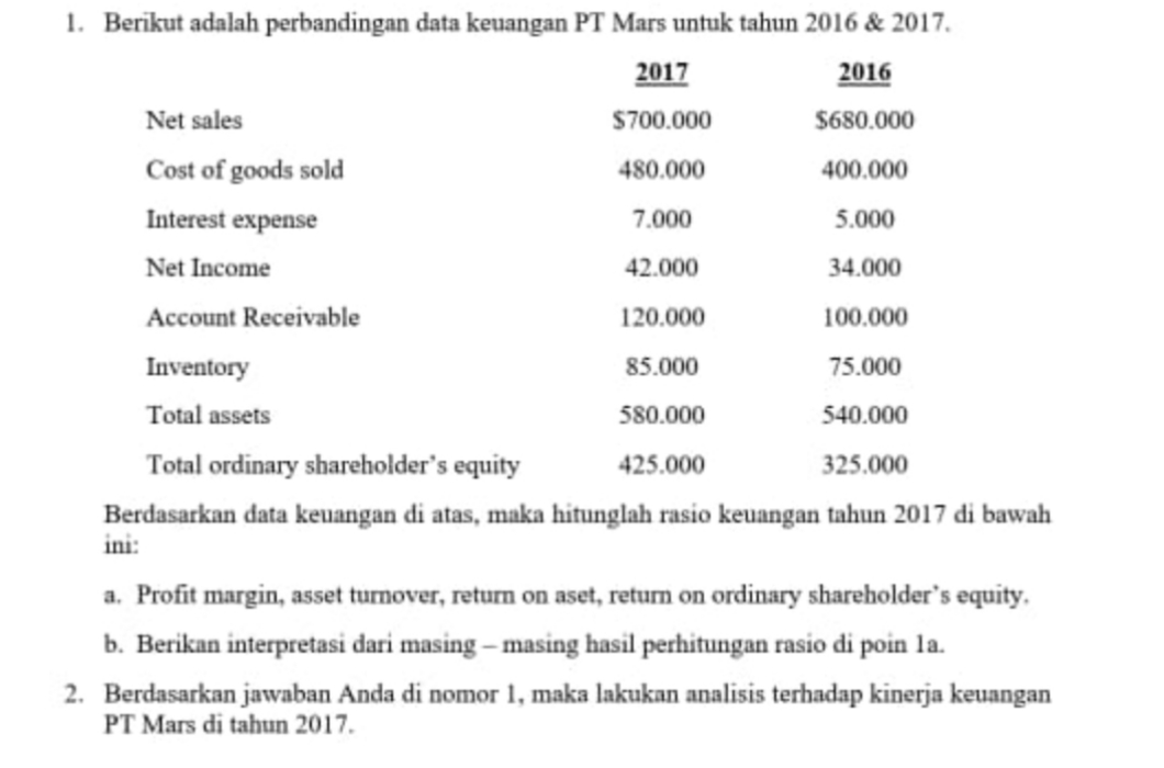 1. Based on the financial data above, then