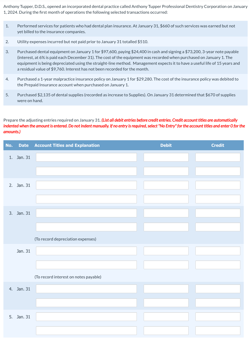 Anthony Tupper, D.D.S., opened an incorporated