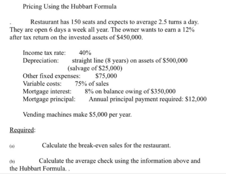 Pricing Using the Hubbart Formula Restaurant has