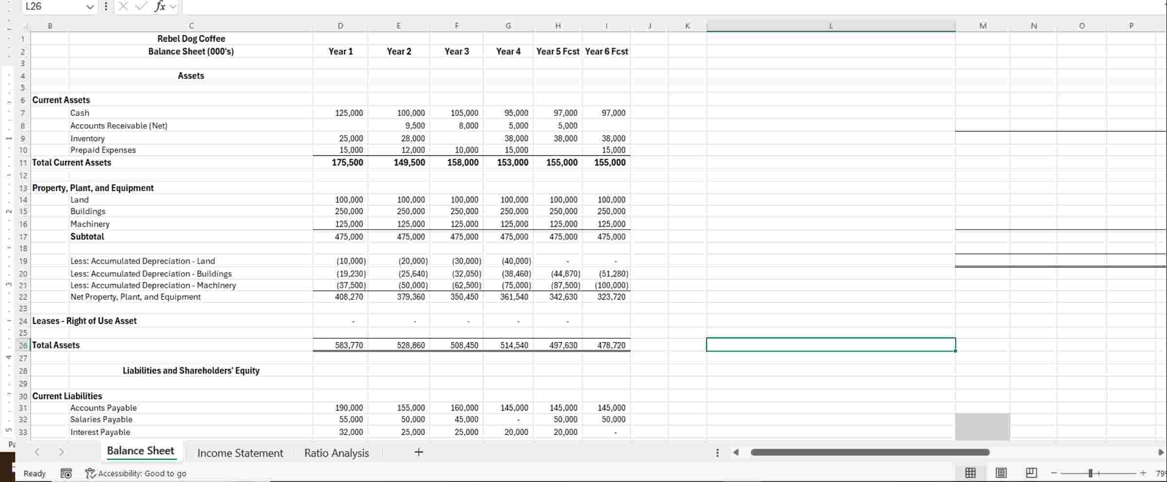 Calculate the errors in the balance sheet and