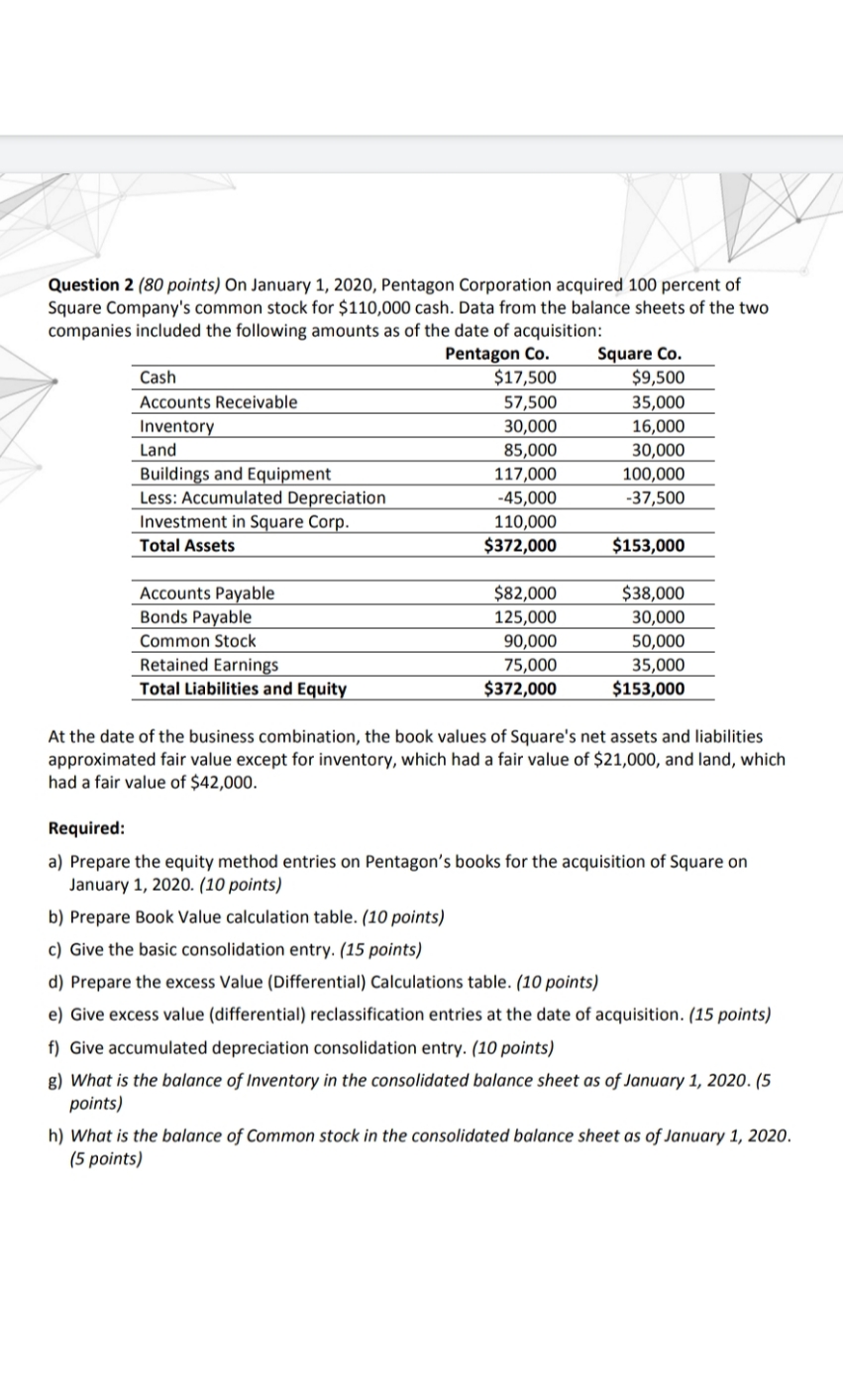 please i need the answer quickly Question 2 (80