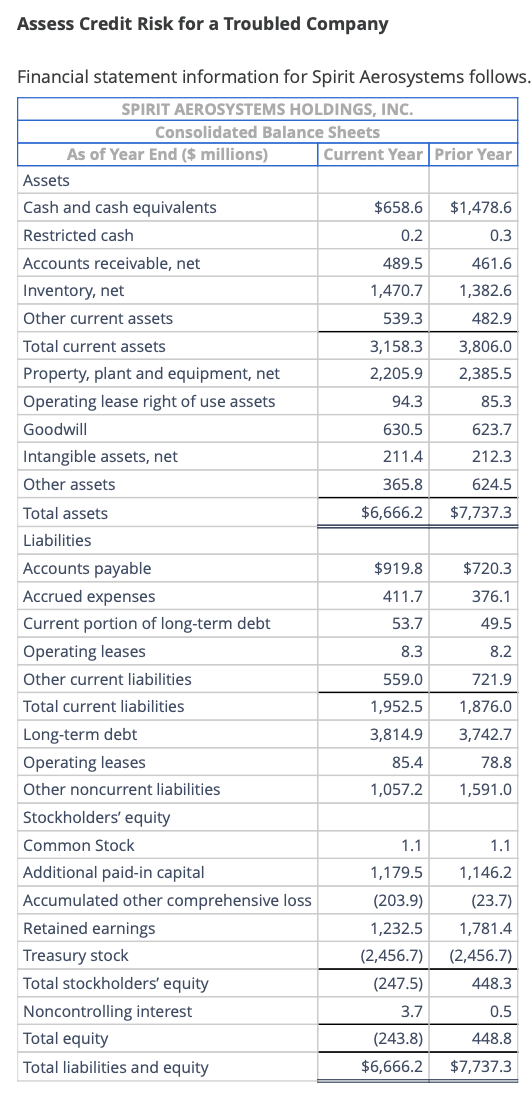 Please help me correct the answers that are