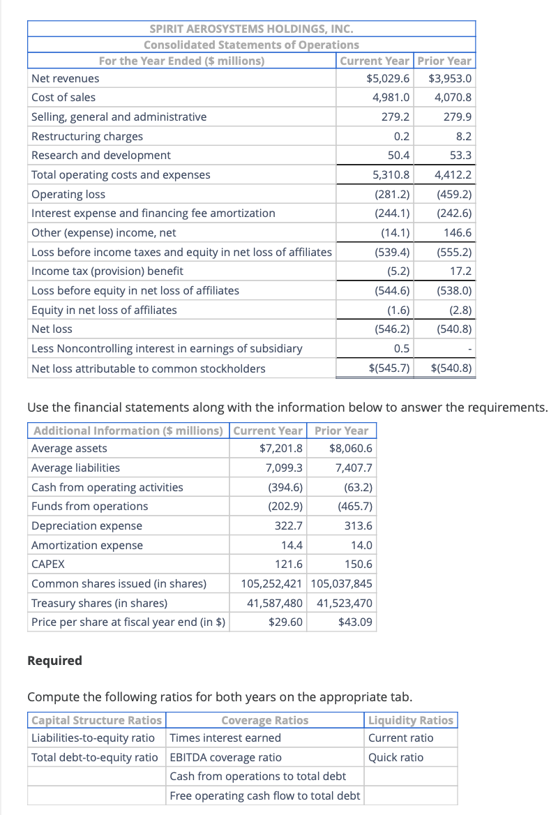 Please help me correct the answers that are