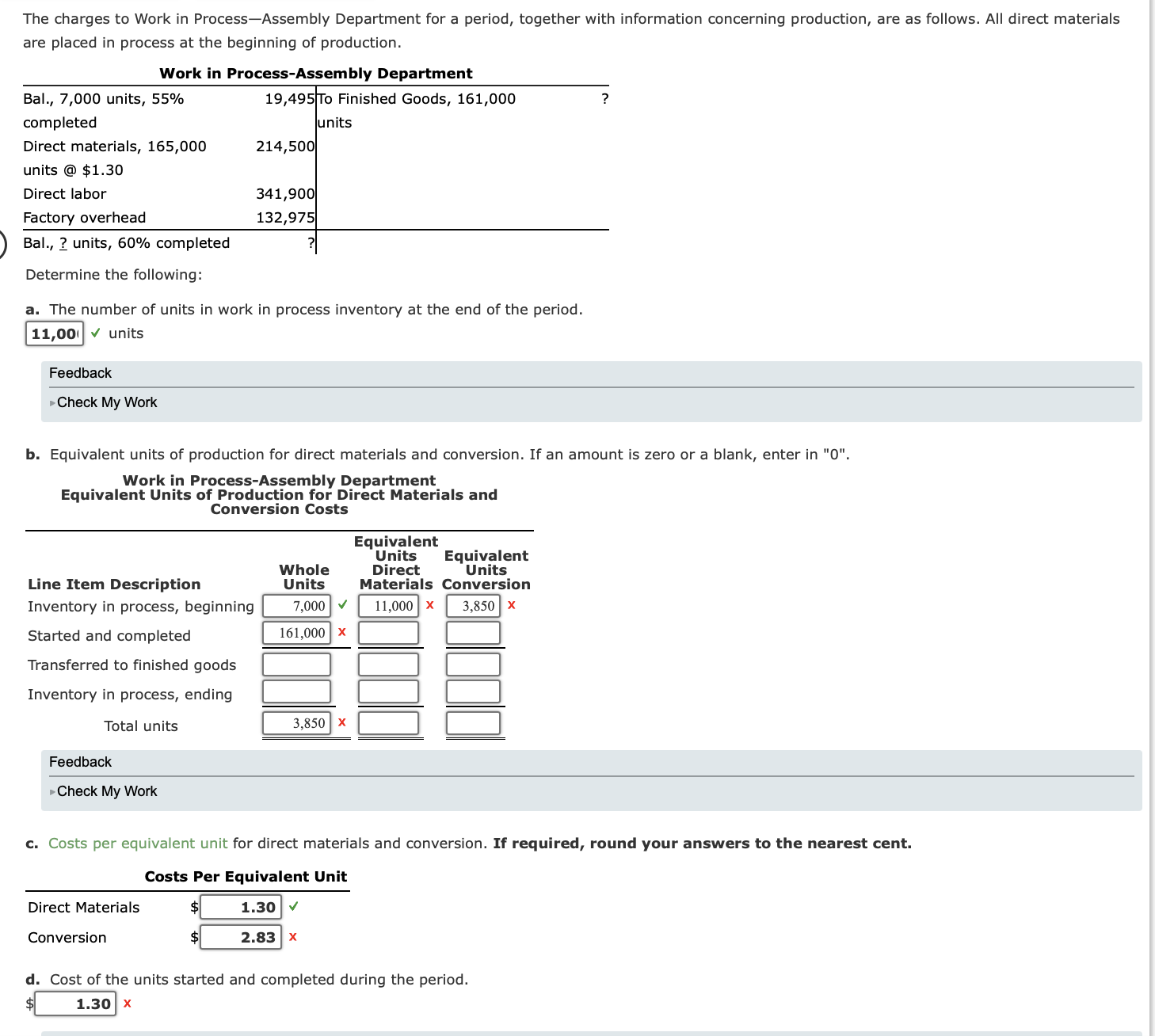 The charges to Work in Process - Assembly