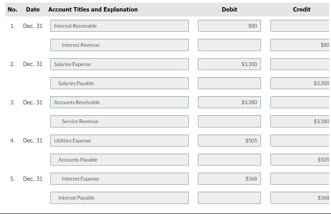 No. Date Account Titles and Explanation Debit