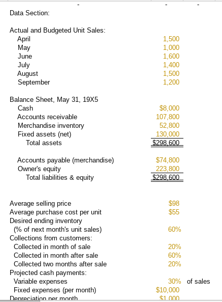 HELP! I need help filling in the blue formulas.