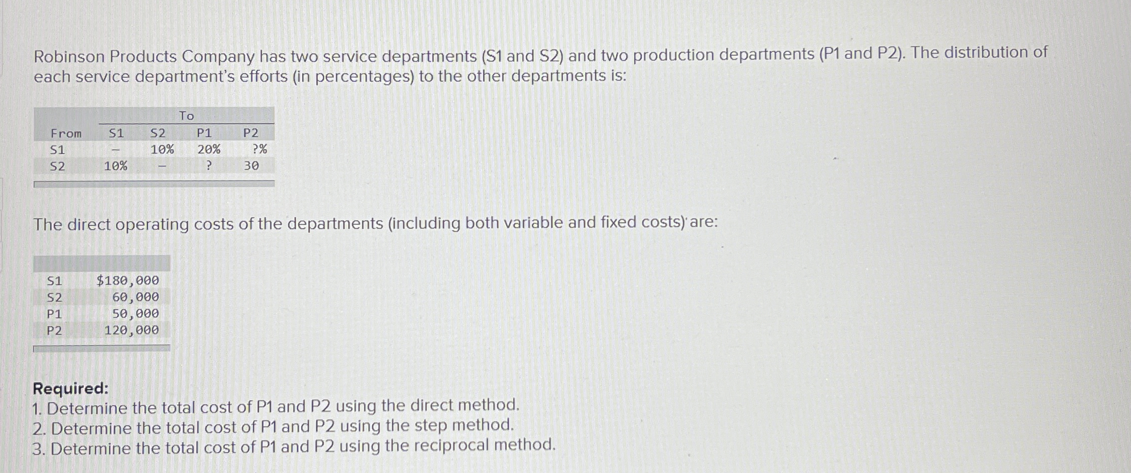 Robinson Products Company has two service