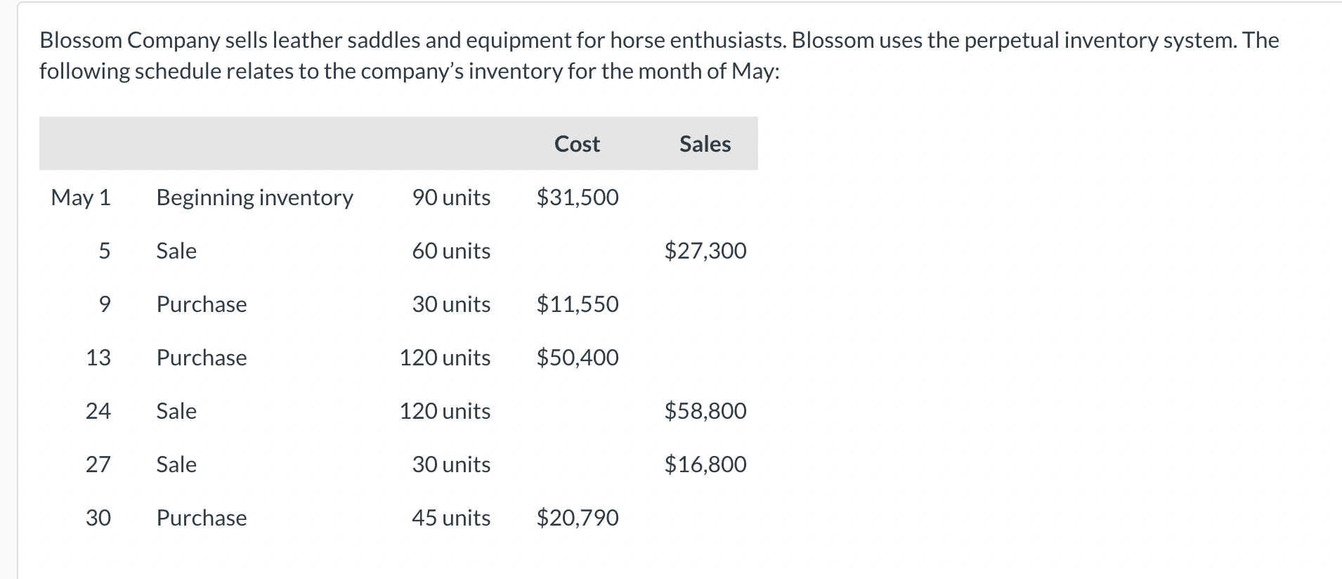 Blossom Company sells leather saddles and