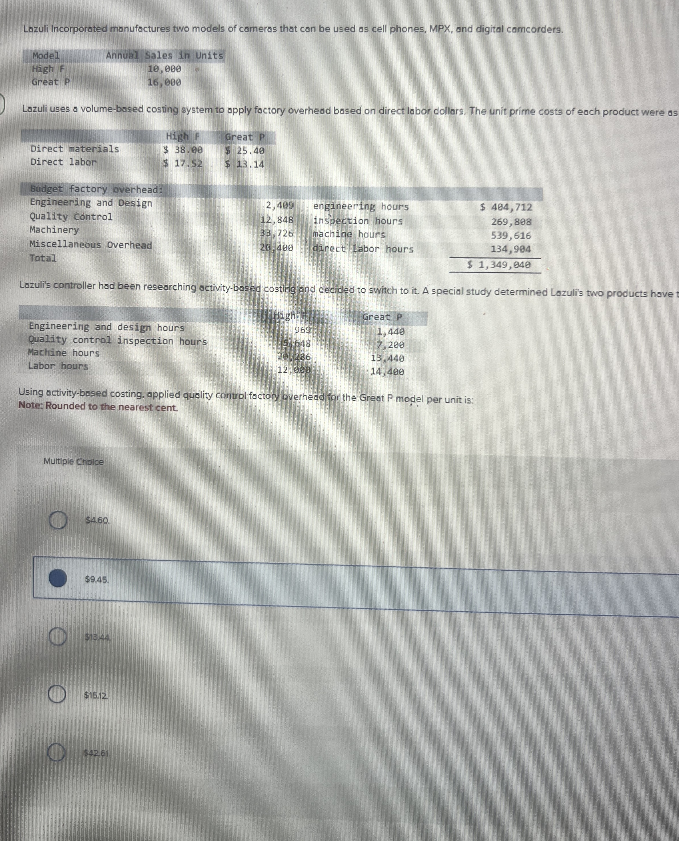 Lazuli Incorporated manufactures two models of