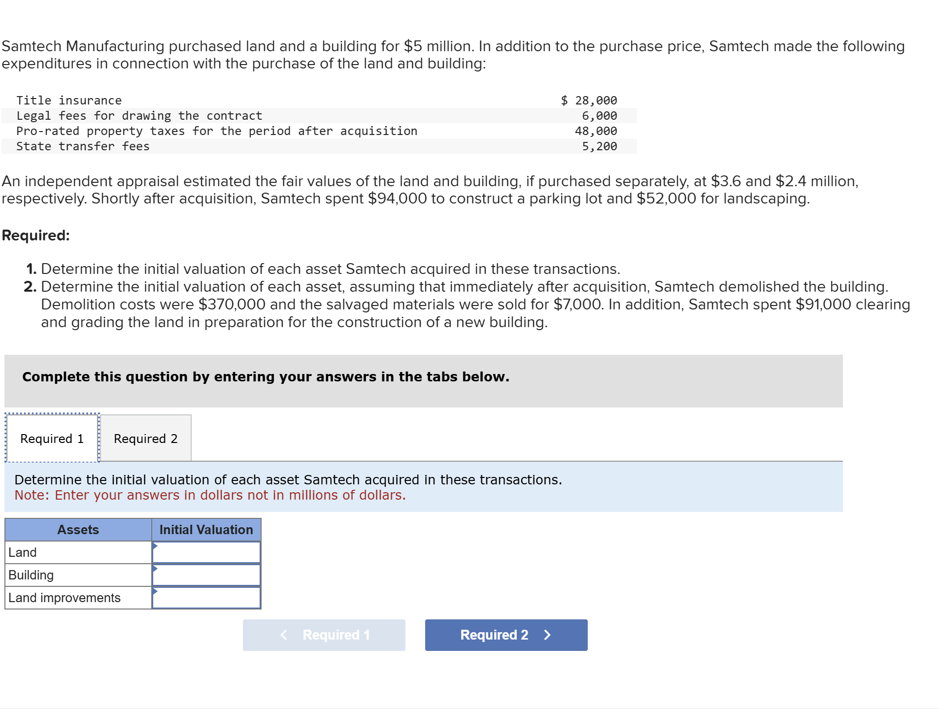Samtech Manufacturing purchased land and a