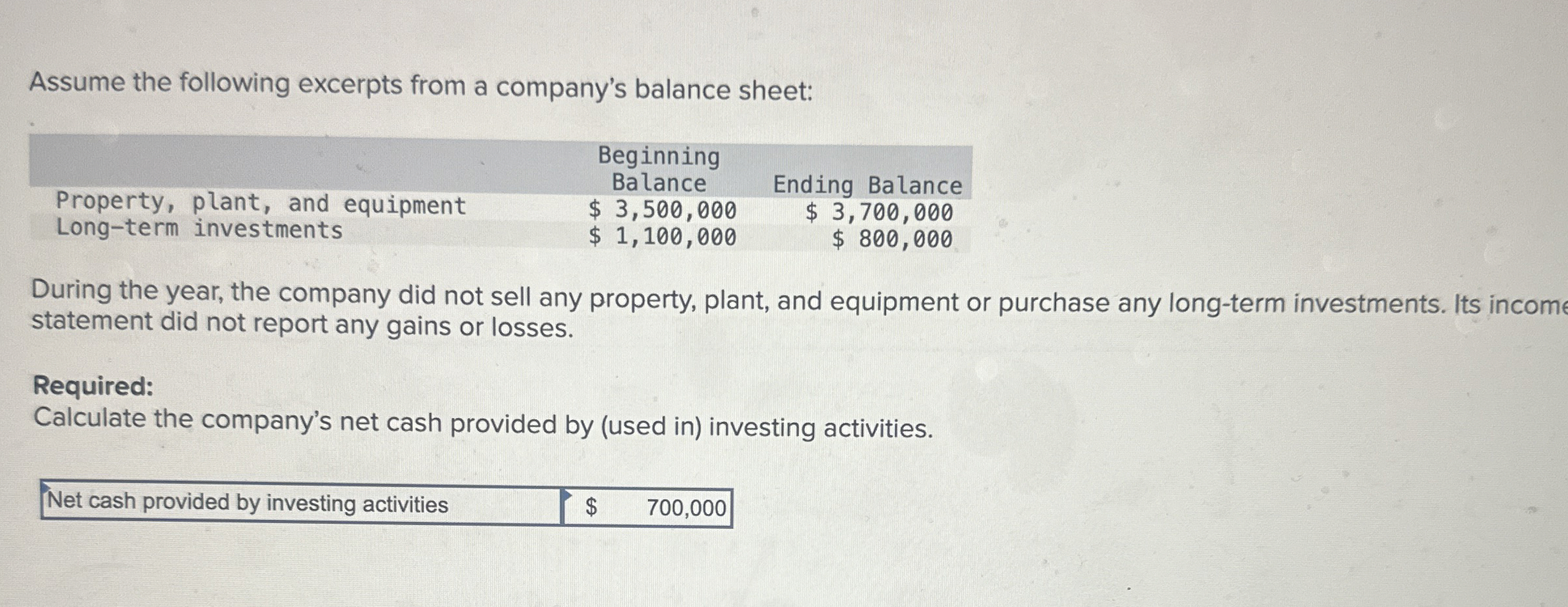 Assume the following excerpts from a company's