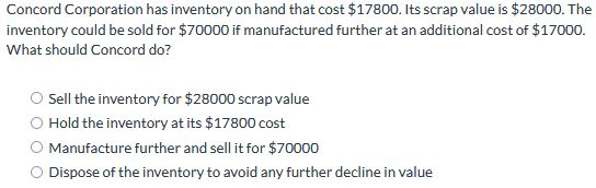 Concord Corporation has inventory on hand that