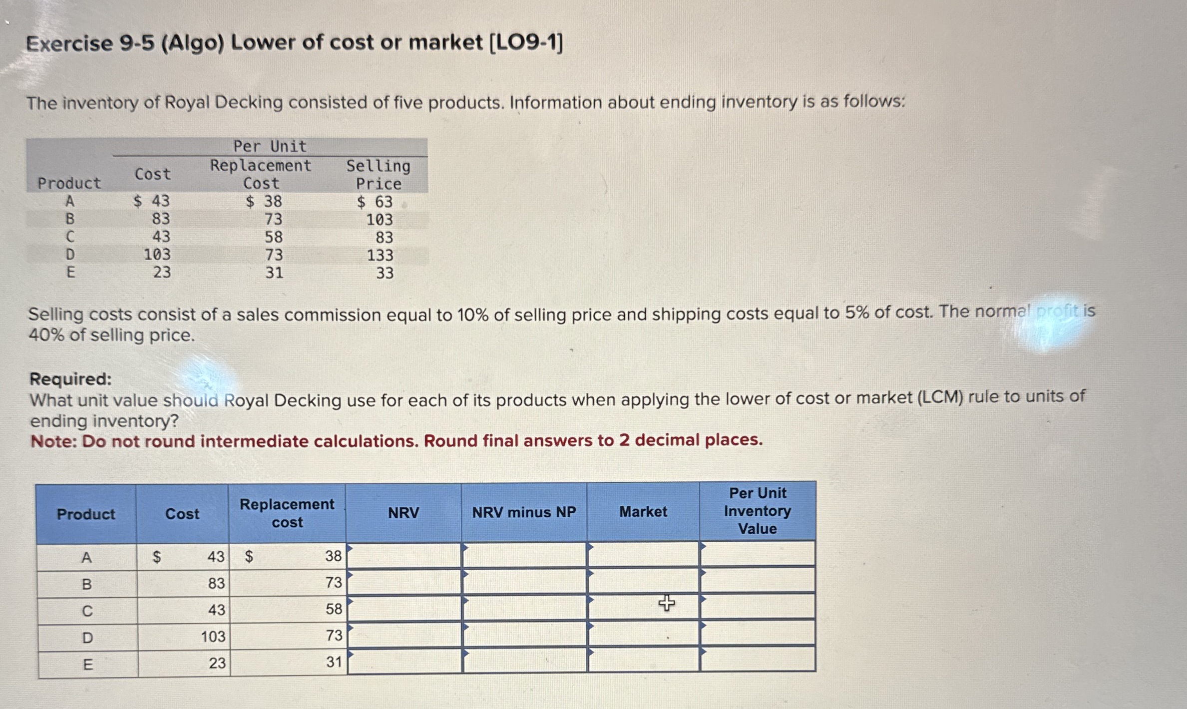 Exercise 9 - 5 ( Algo ) Lower of cost or market [