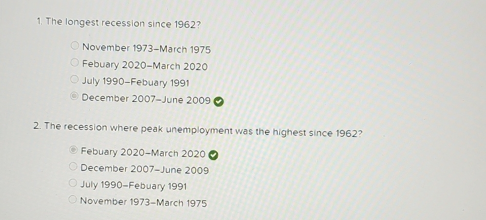 The longest recession since 1 9 6 2 ? November 1