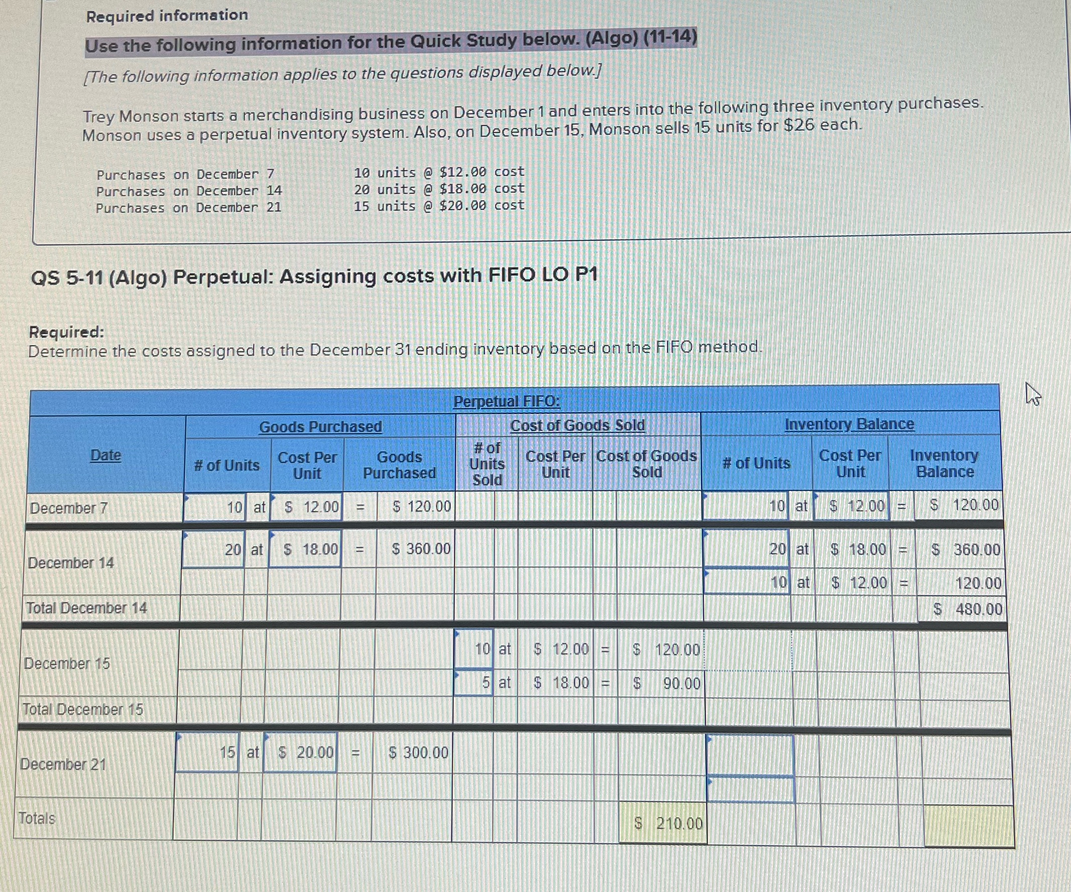 Required information Use the following