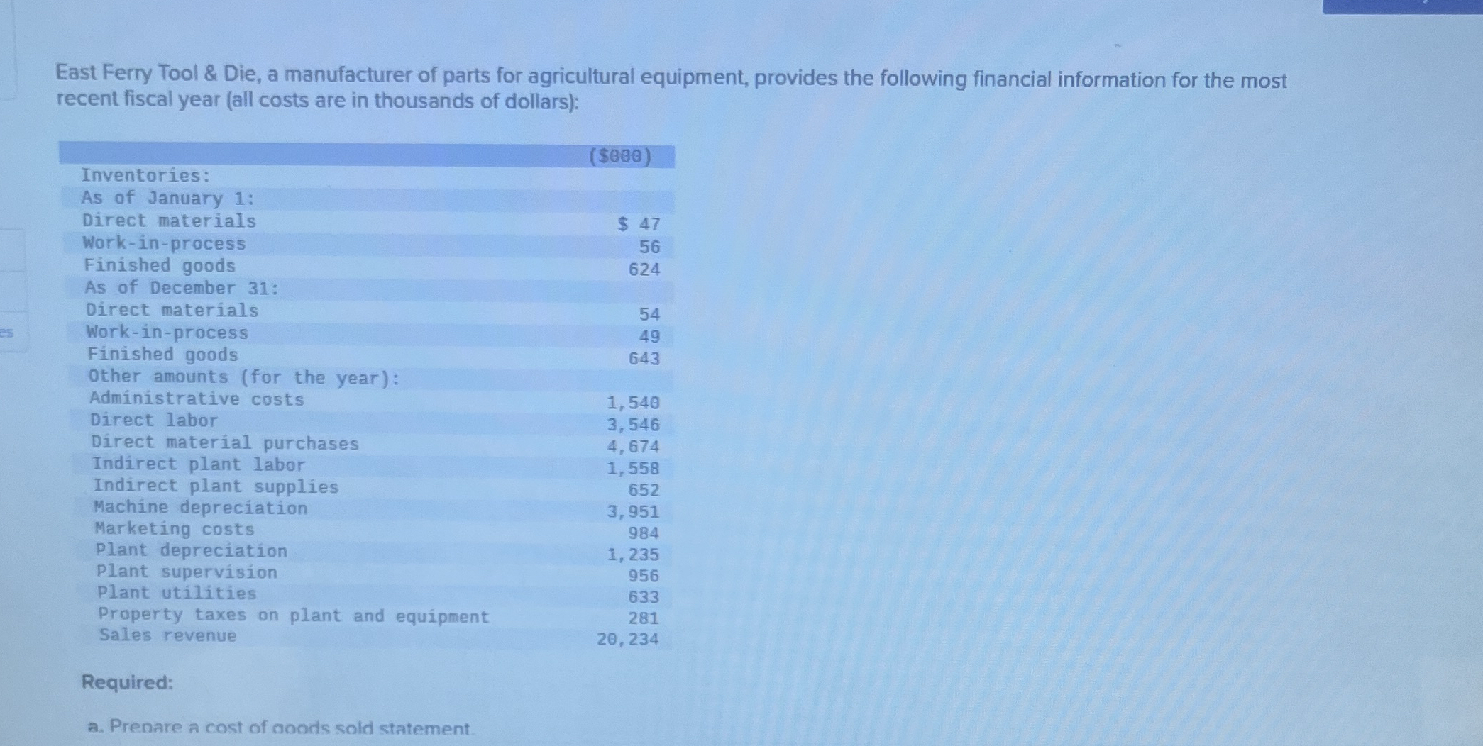 East Ferry Tool & Die, a manufacturer of parts