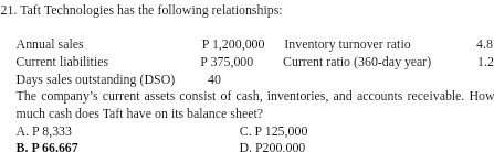 21. Taft Technologies has the following