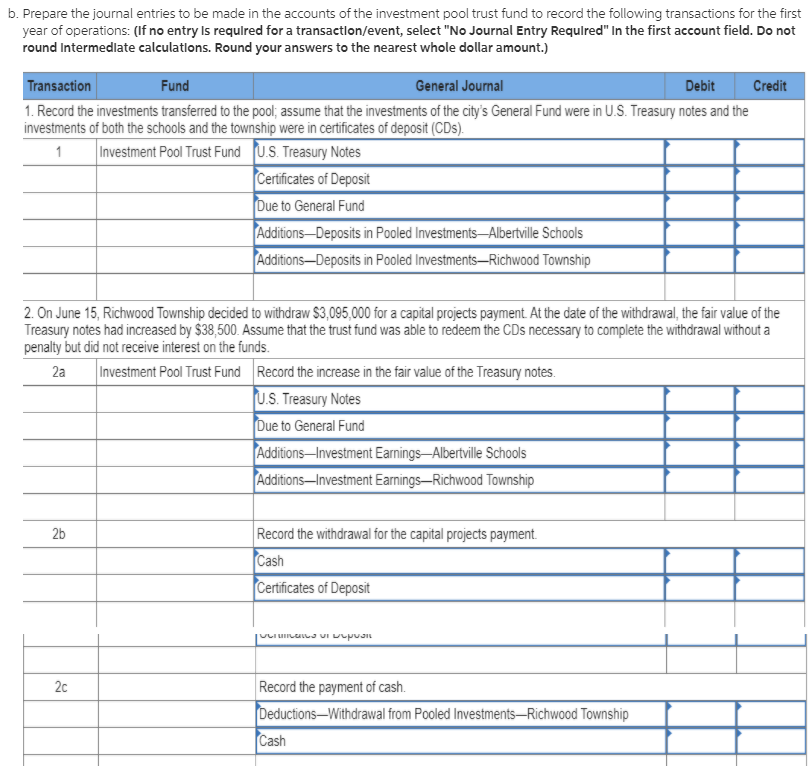 The Albertville City Council decided to pool the