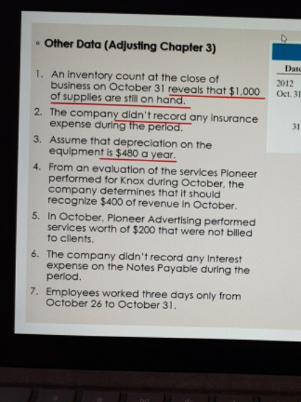 Accounting D . Other Data (Adjusting Chapter 3)
