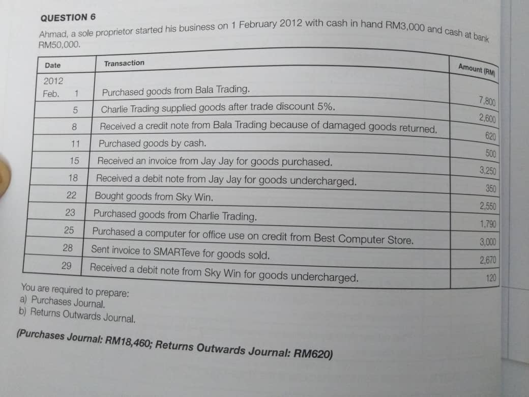 how to solve this accounting question QUESTION 6
