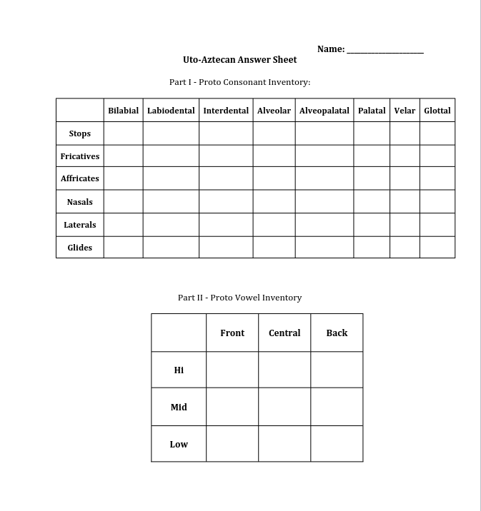 Name: Uto-Aztecan Answer Sheet Part I - Proto