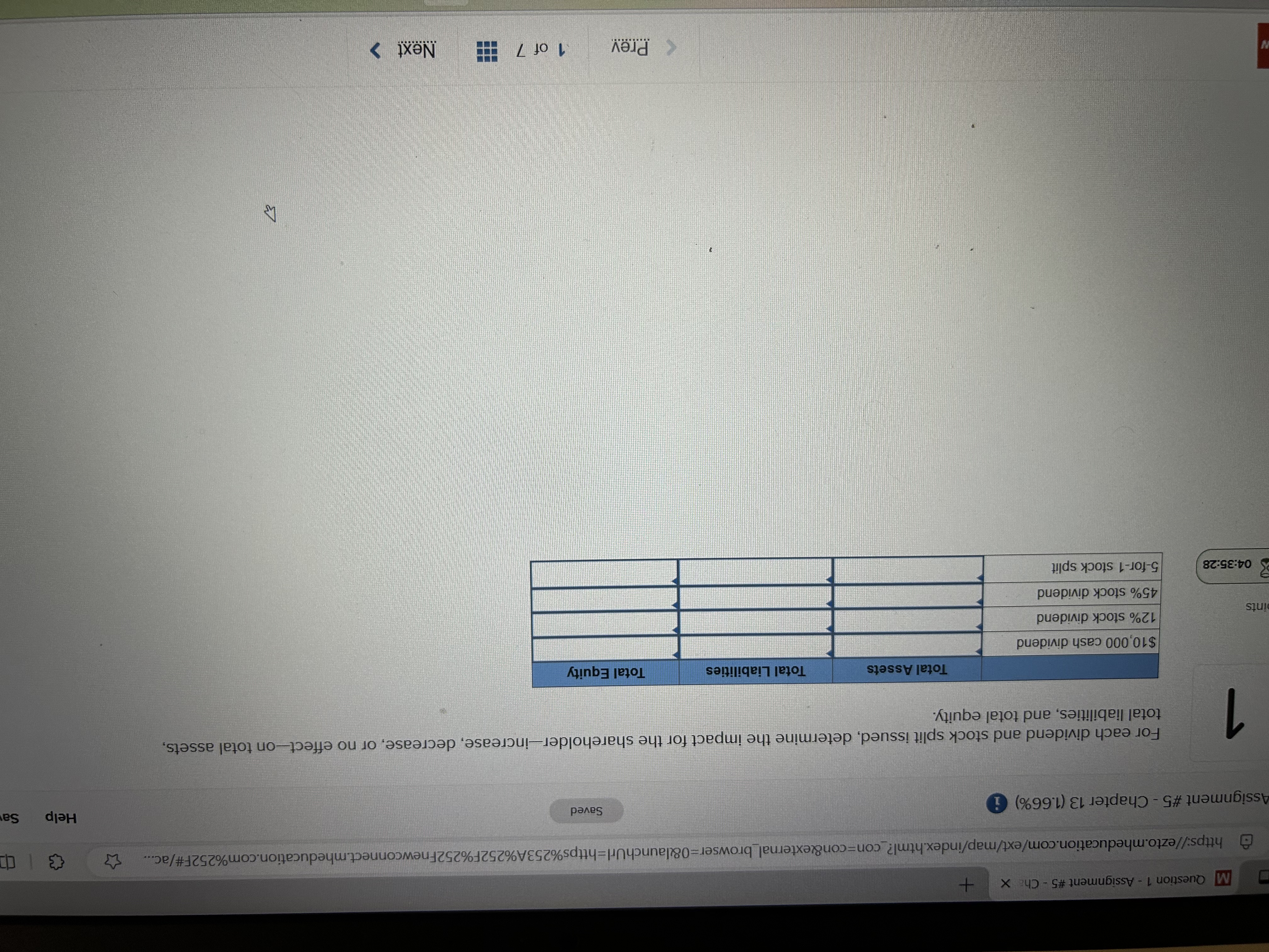 For each dividend and stock split issued,