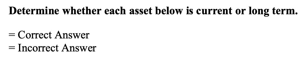 Determine whether each asset below is current or