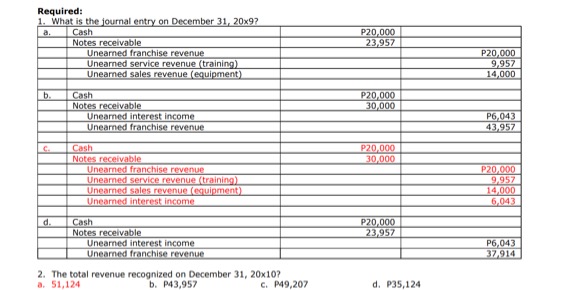 Need Solution Problem 7: Pizza Pie Inc. enters