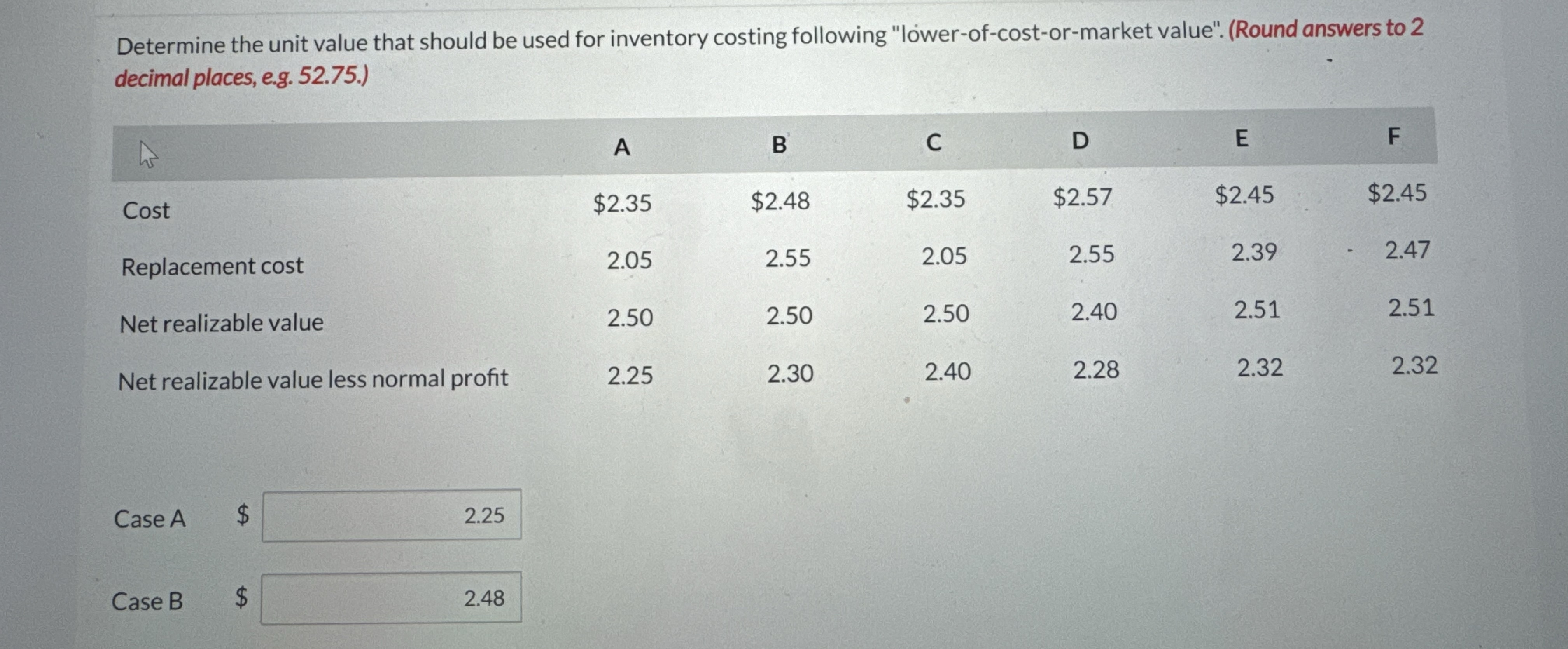 Determine the unit value that should be used for