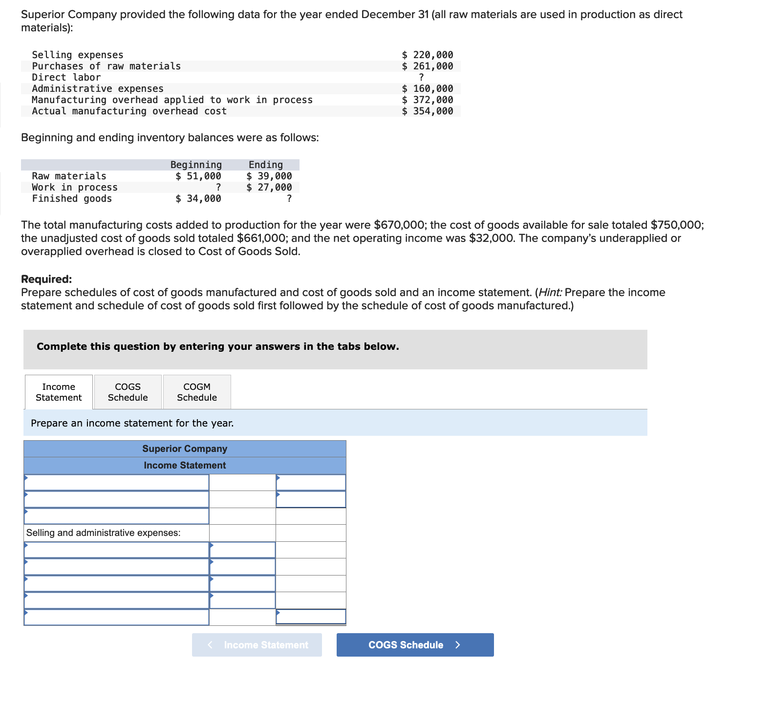 Superior Company provided the following data for