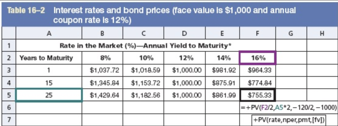 4 0.25 points eBook Hint Print References