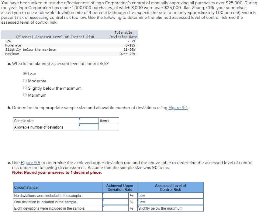 You have been asked to test the effectiveness of