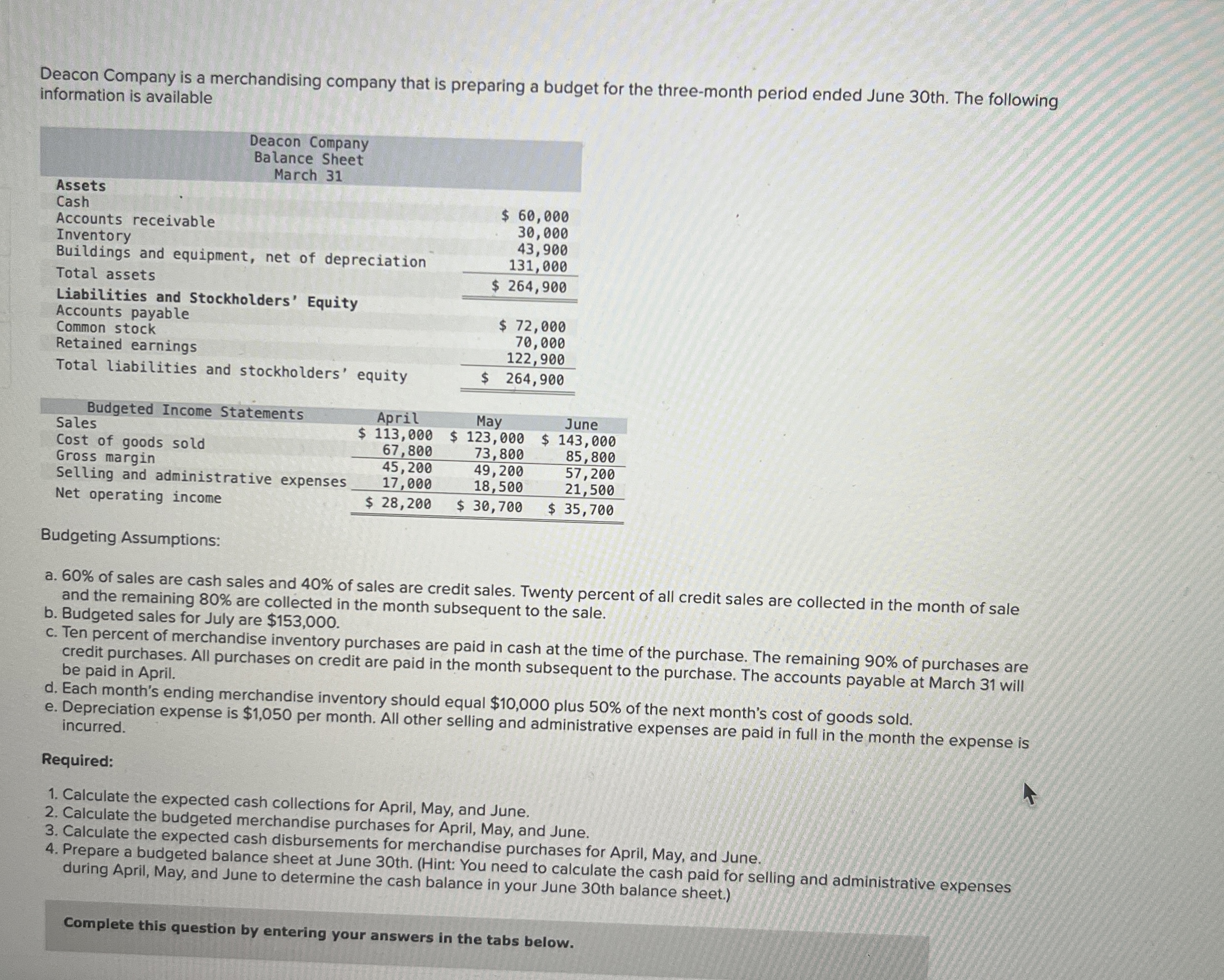 Deacon Company is a merchandising company that is