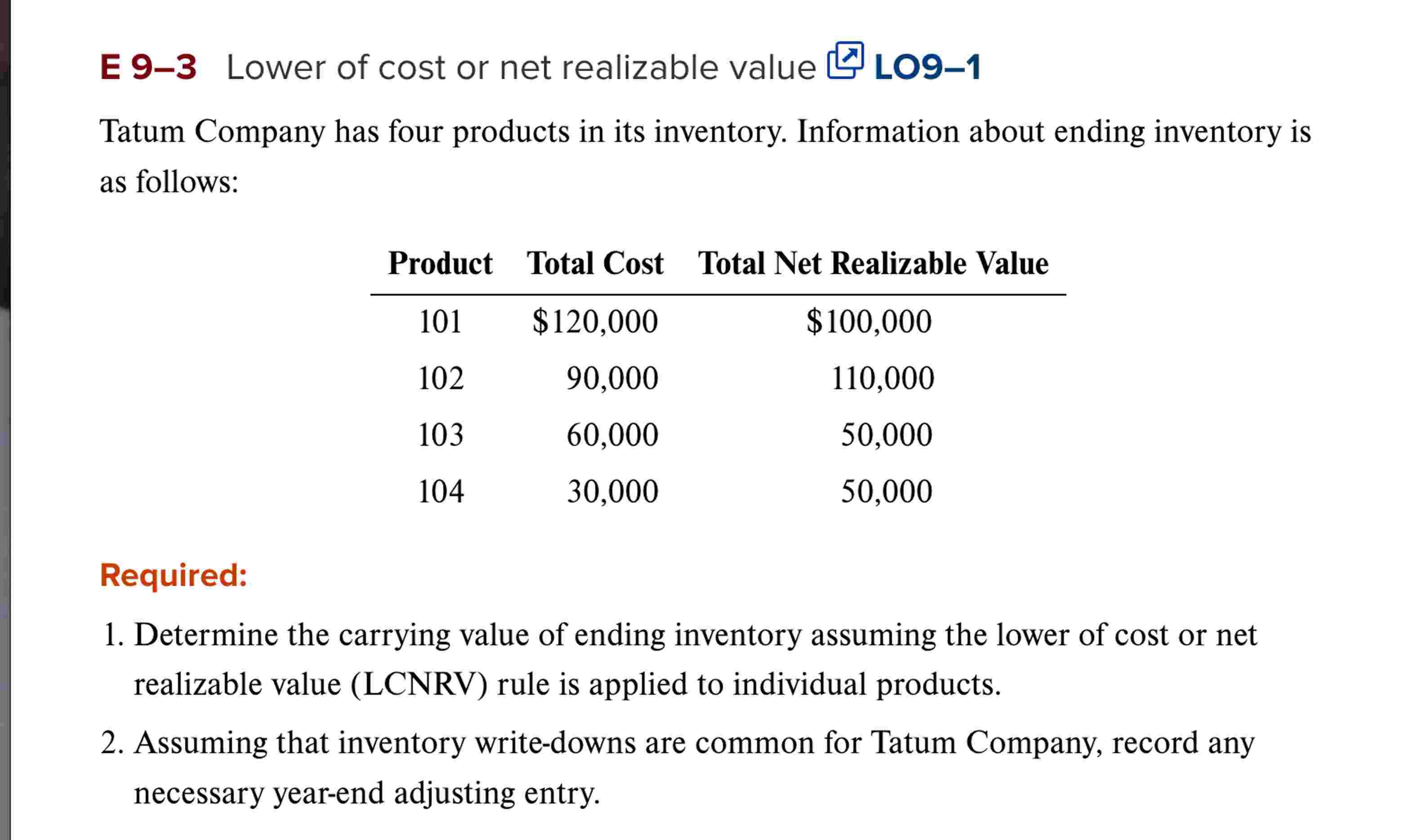 E 9 - 3 Lower of cost or net realizable value LO
