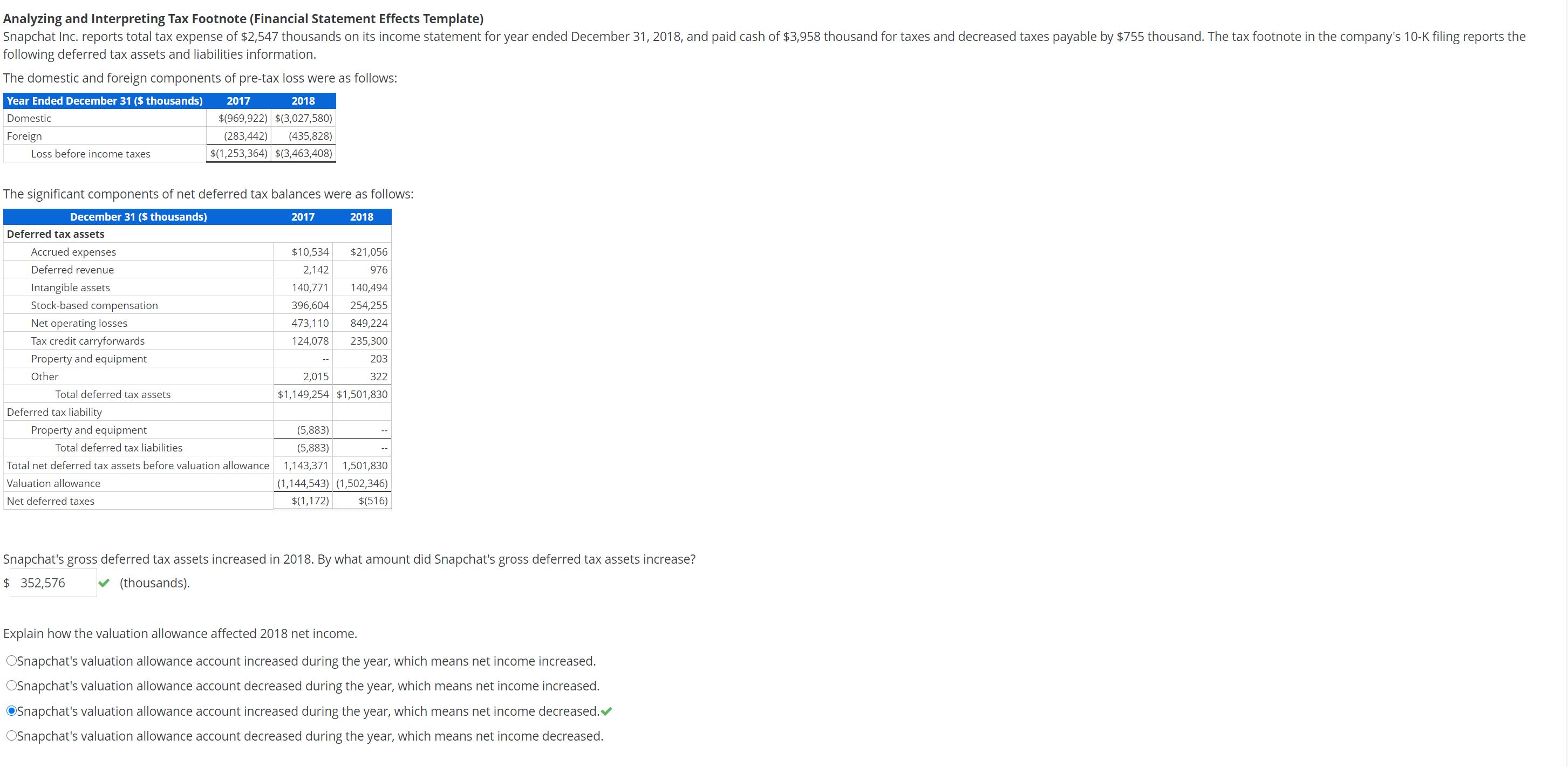 \fUse the financial statement effects template to
