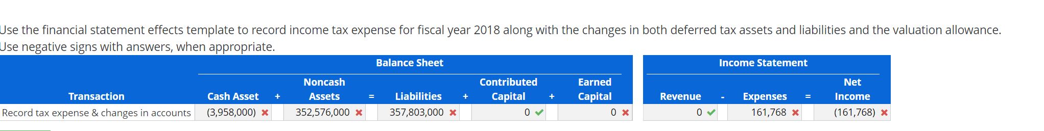 \fUse the financial statement effects template to