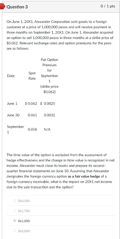 Question 3 On June 1 , 2 0 X 1 , Alexander