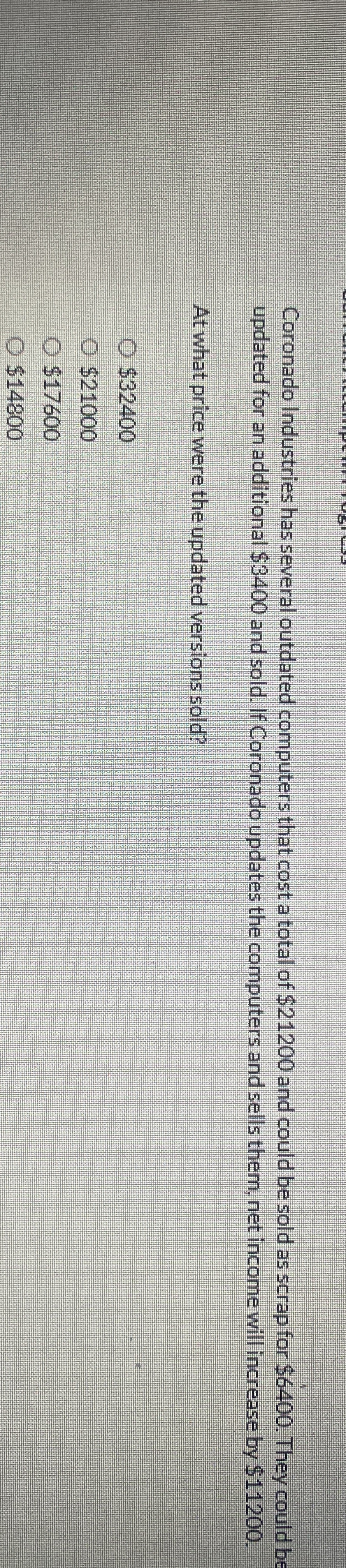 Coronado Industries has several outdated