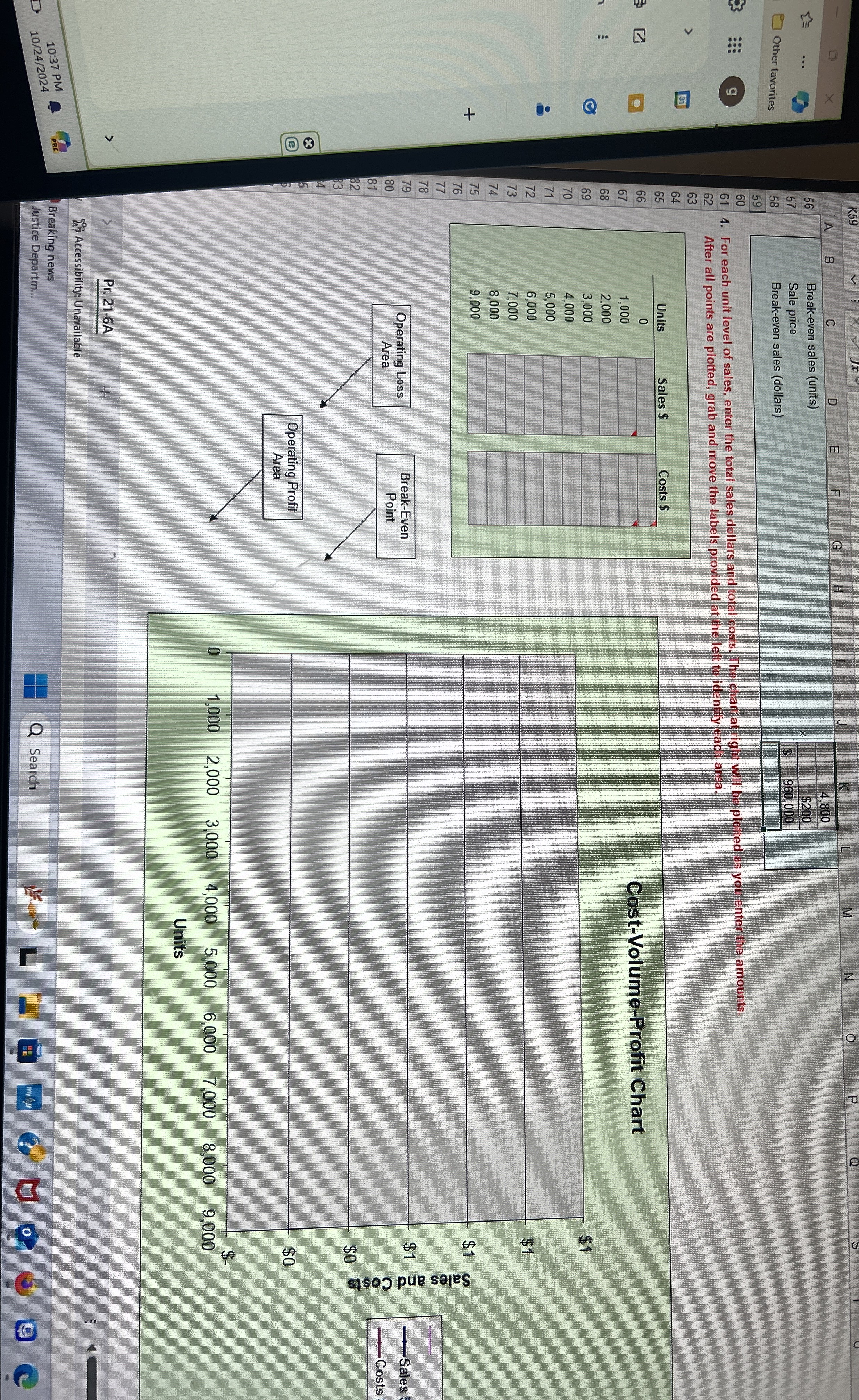 PR 2 1 - 6 A Contribution margin, break - even
