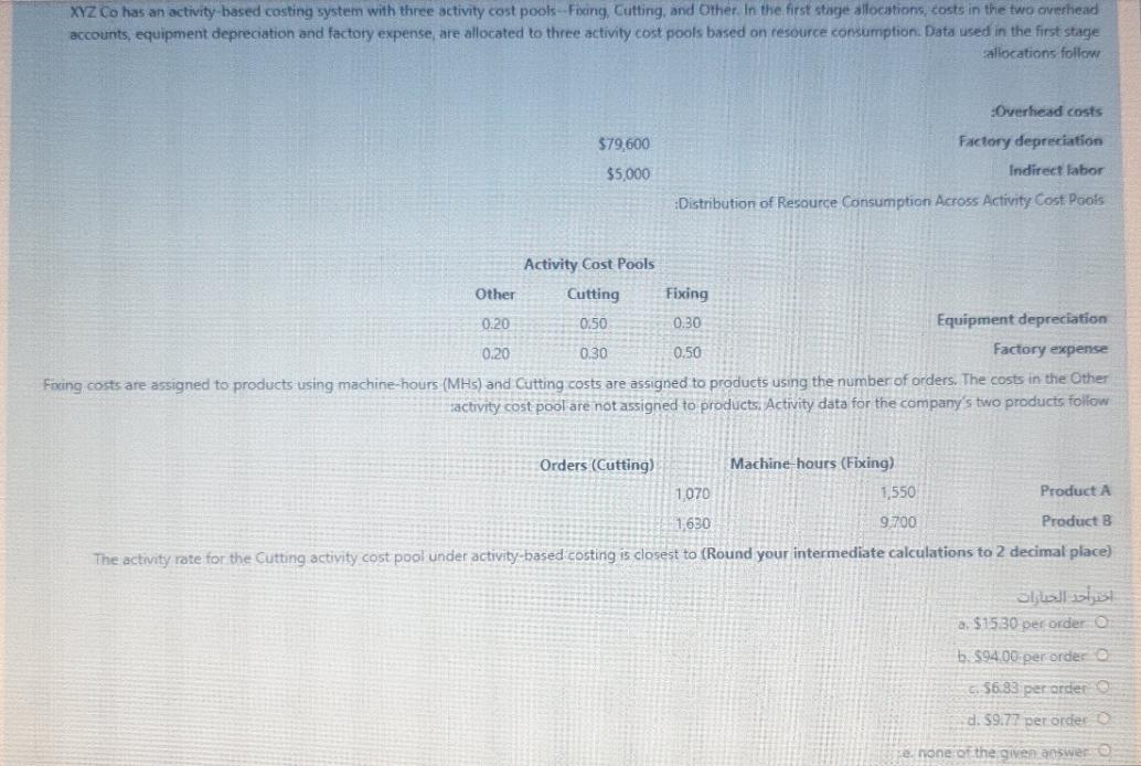 ........... XYZ Co has an activity-based costing