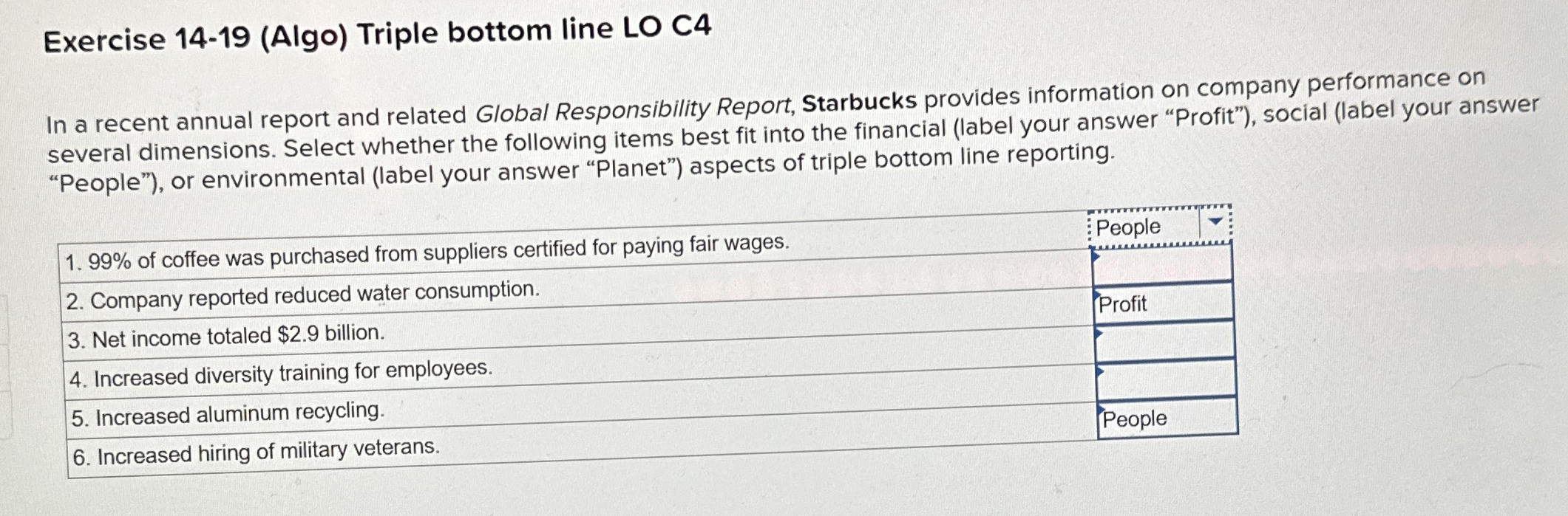 Exercise 1 4 - 1 9 ( Algo ) Triple bottom line LO