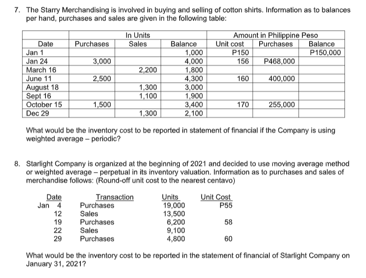 What is the proper solution to this problem? 7.