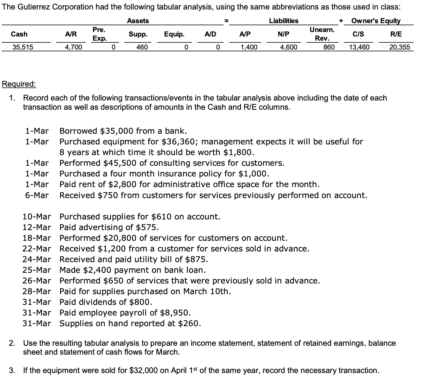 2 . Use the resulting tabular analysis to prepare