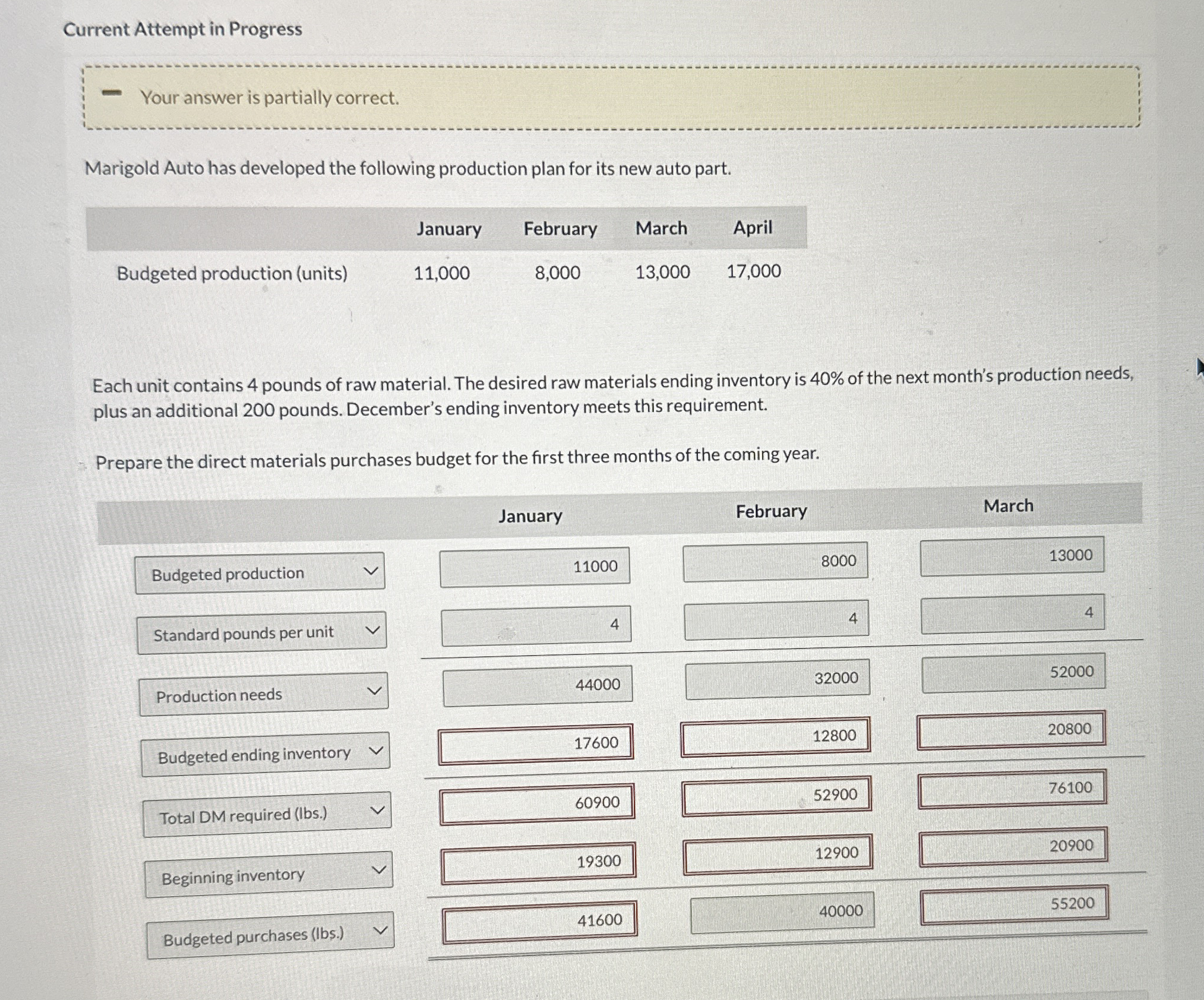 Current Attempt in Progress Your answer is