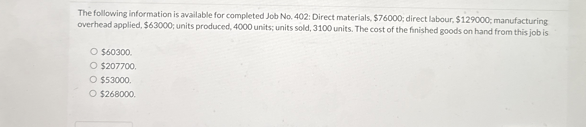 The break - even point is the point at which