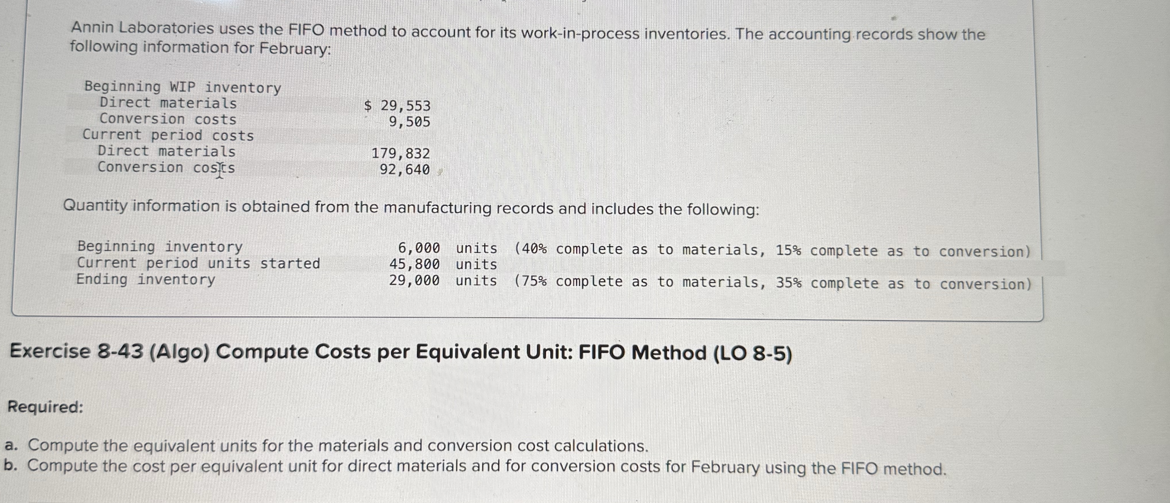 Annin Laboratories uses the FIFO method to