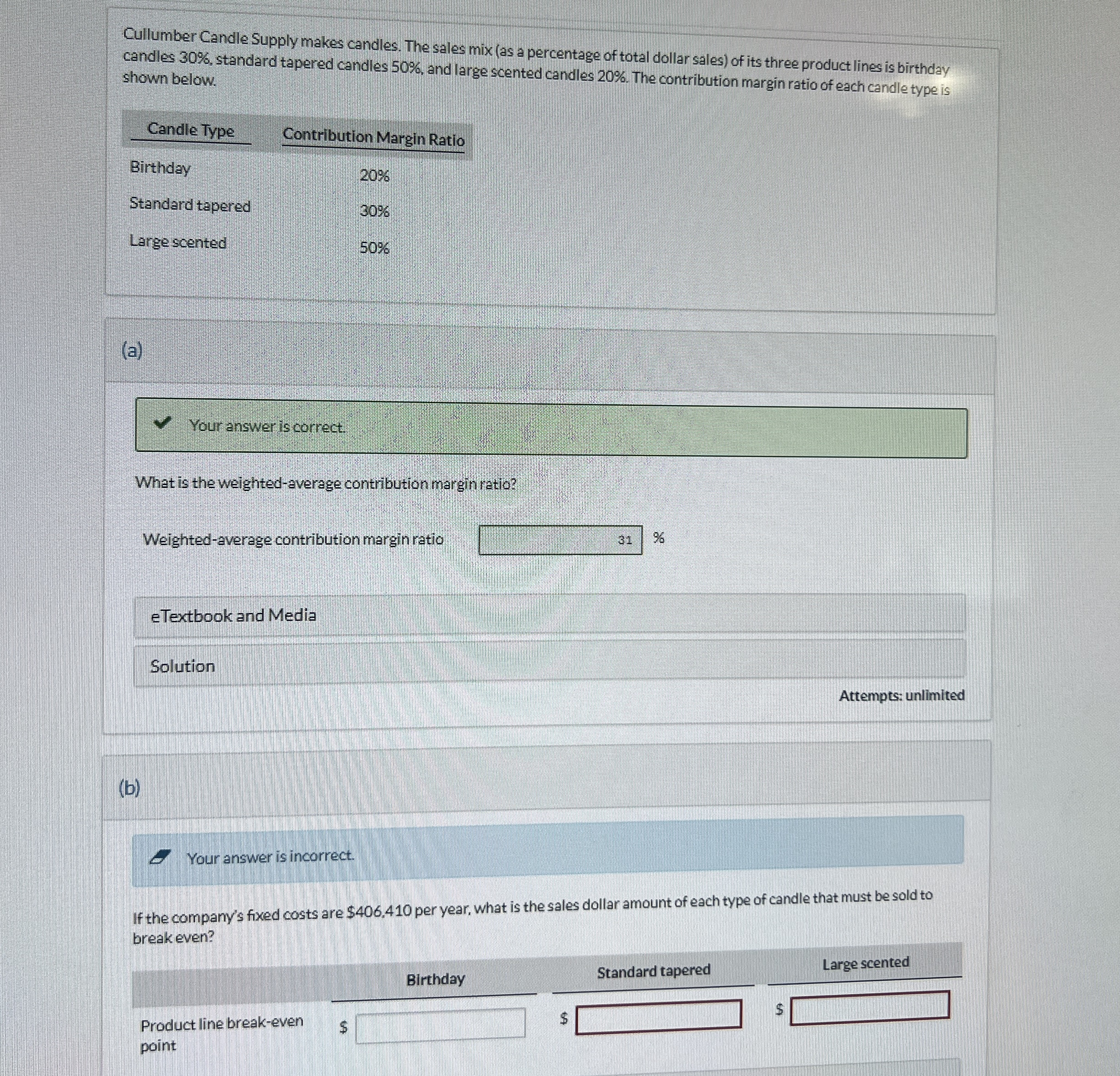 Cullumber Candle Supply makes candles. The sales