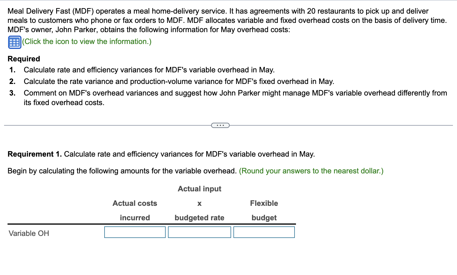 Data table Actual Static Meal Delivery Fast (May)